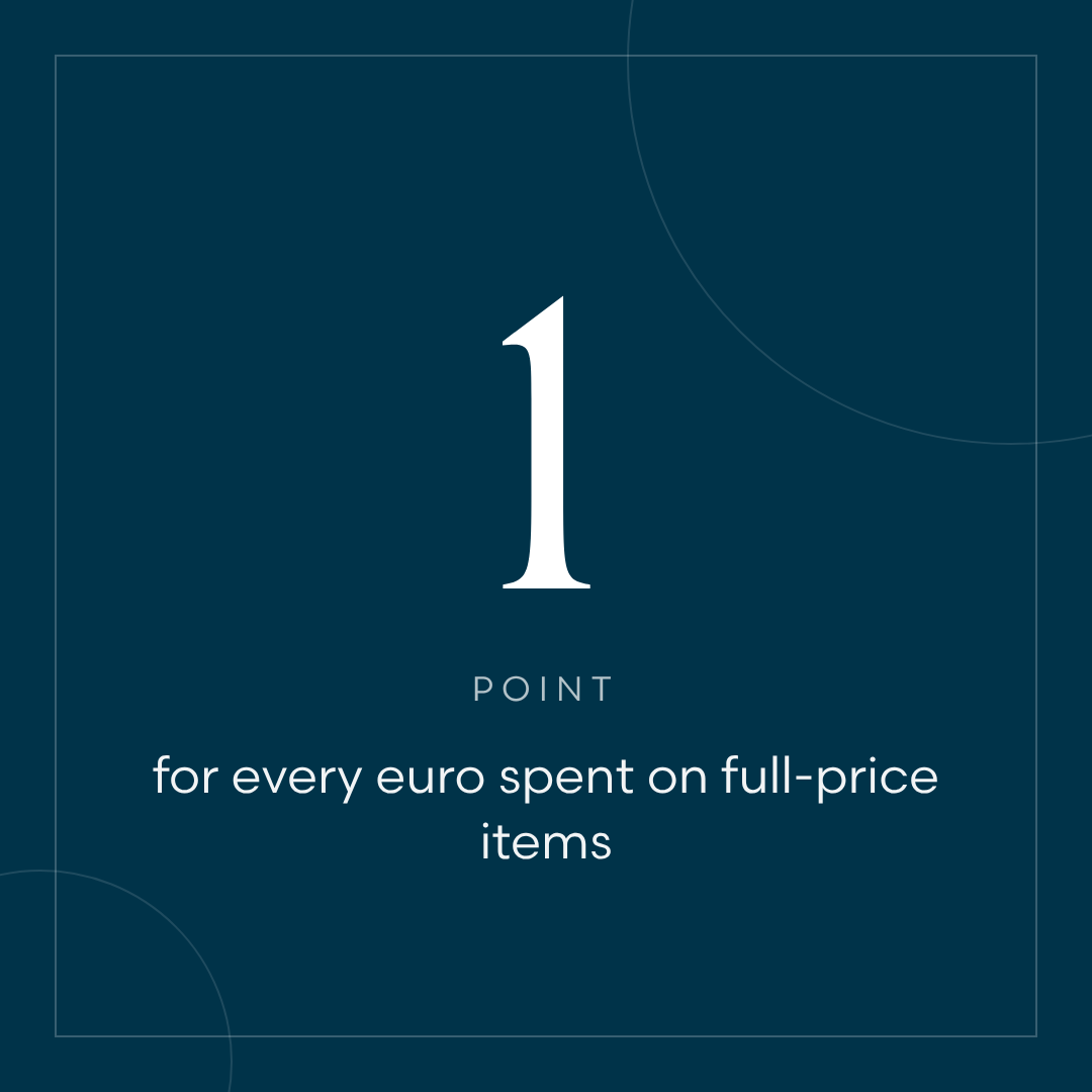 points-2-purchases png